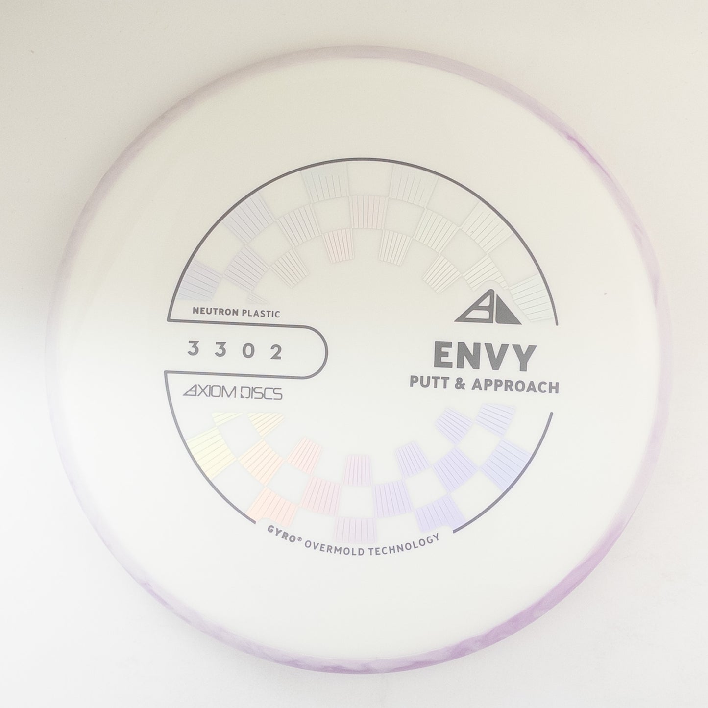 Axiom Neutron Envy - Project Lab Coat