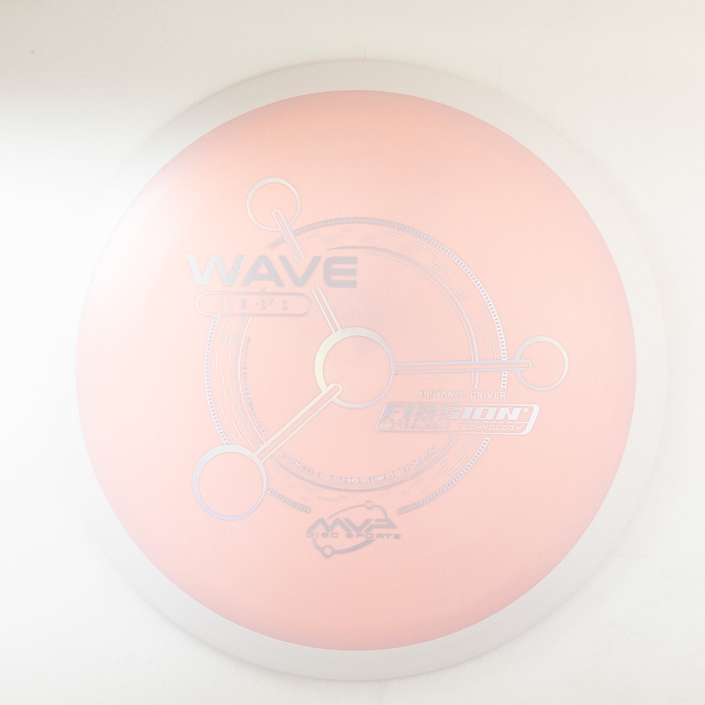 MVP Fission Wave - Project Lab Coat