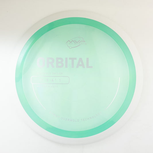 MVP Proton Orbital - Project Lab Coat