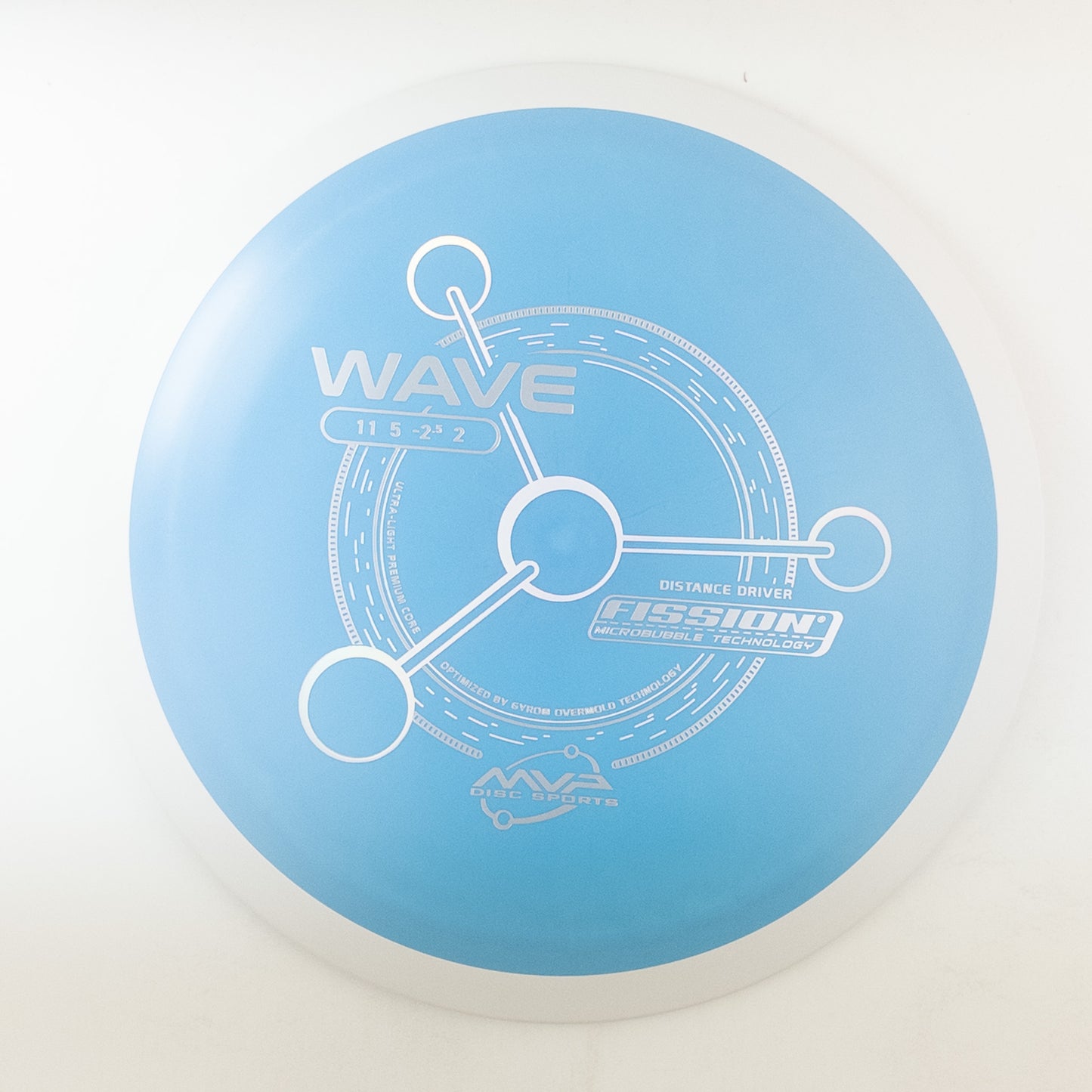 MVP Fission Wave - Project Lab Coat