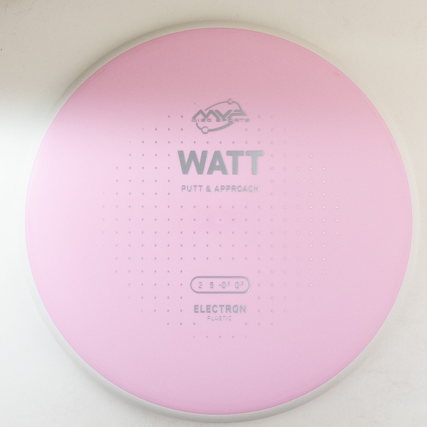 MVP Electron Watt - Project Lab Coat