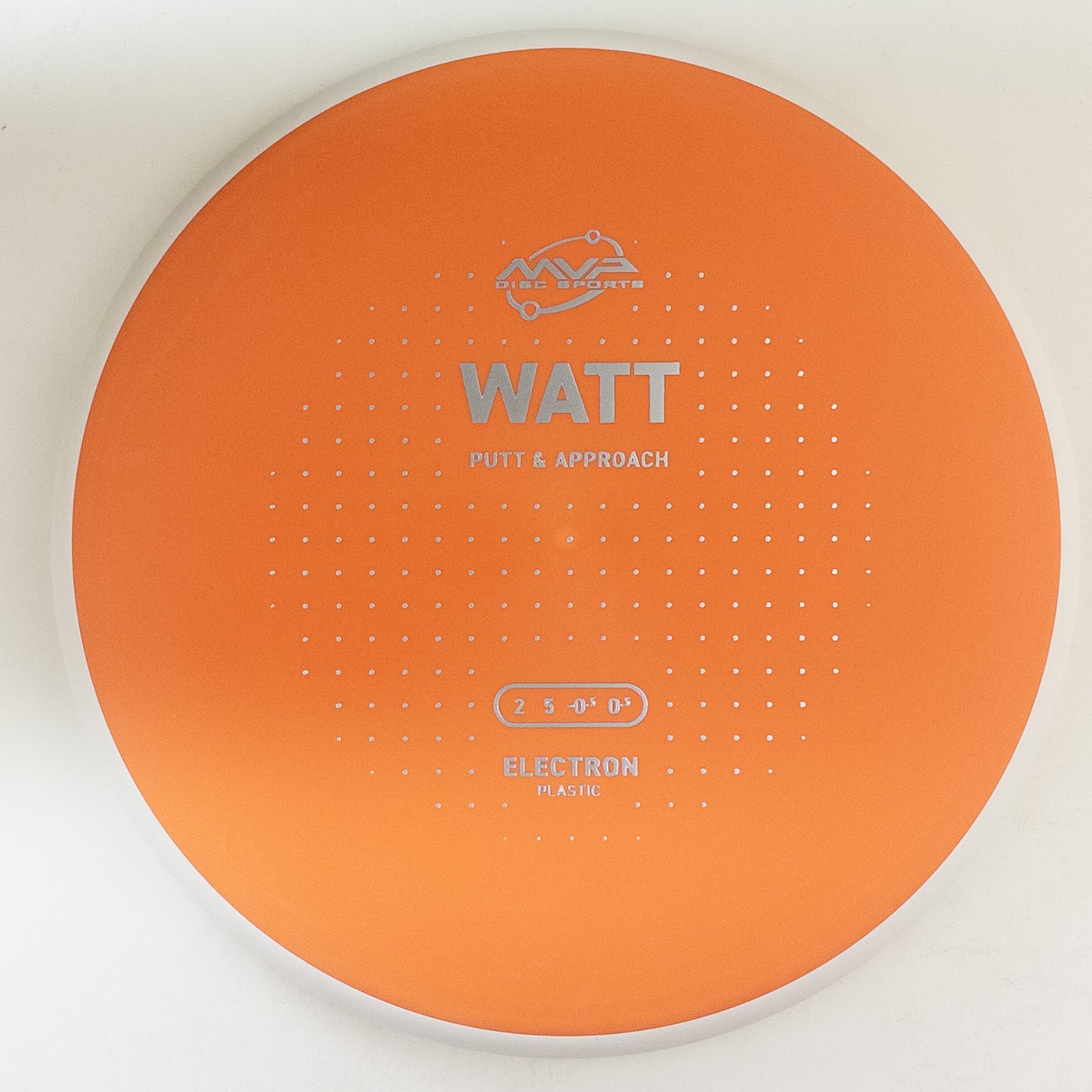 MVP Electron Watt - Project Lab Coat