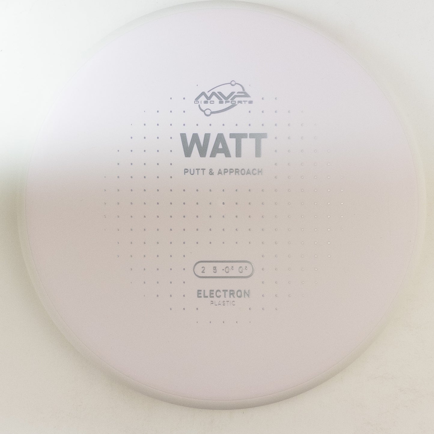 MVP Electron Watt - Project Lab Coat