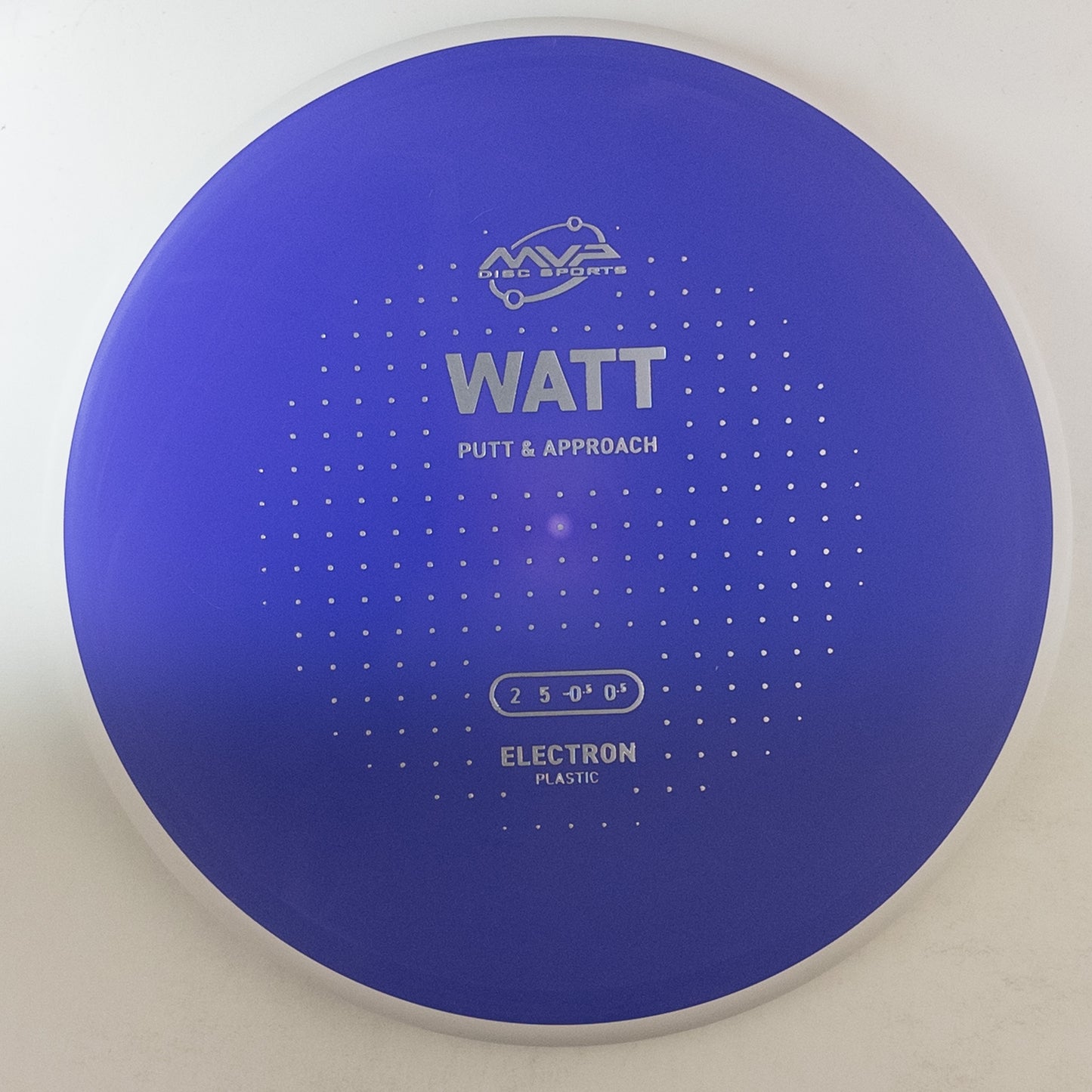 MVP Electron Watt - Project Lab Coat