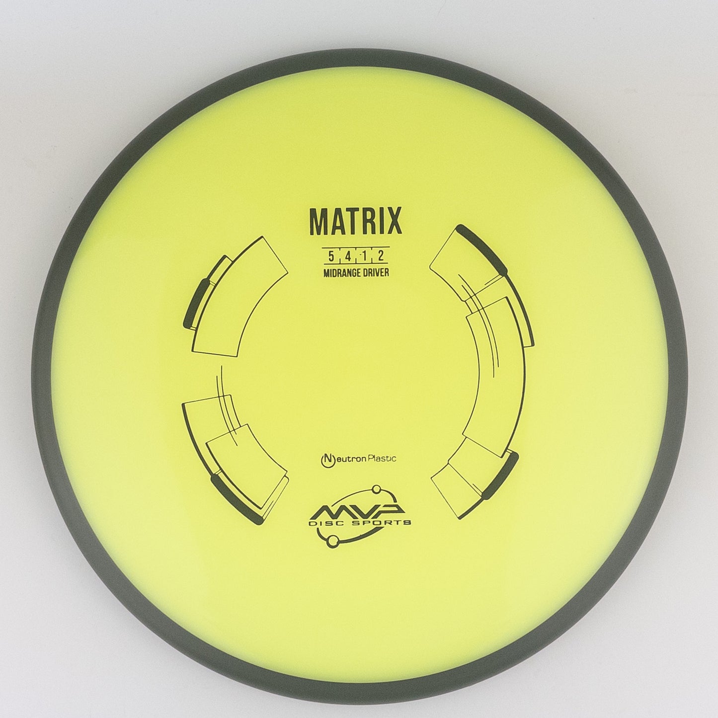 MVP Neutron Matrix
