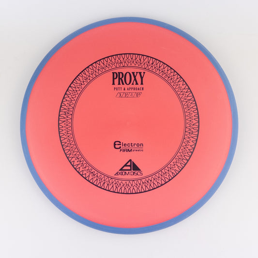 Axiom Electron Firm Proxy