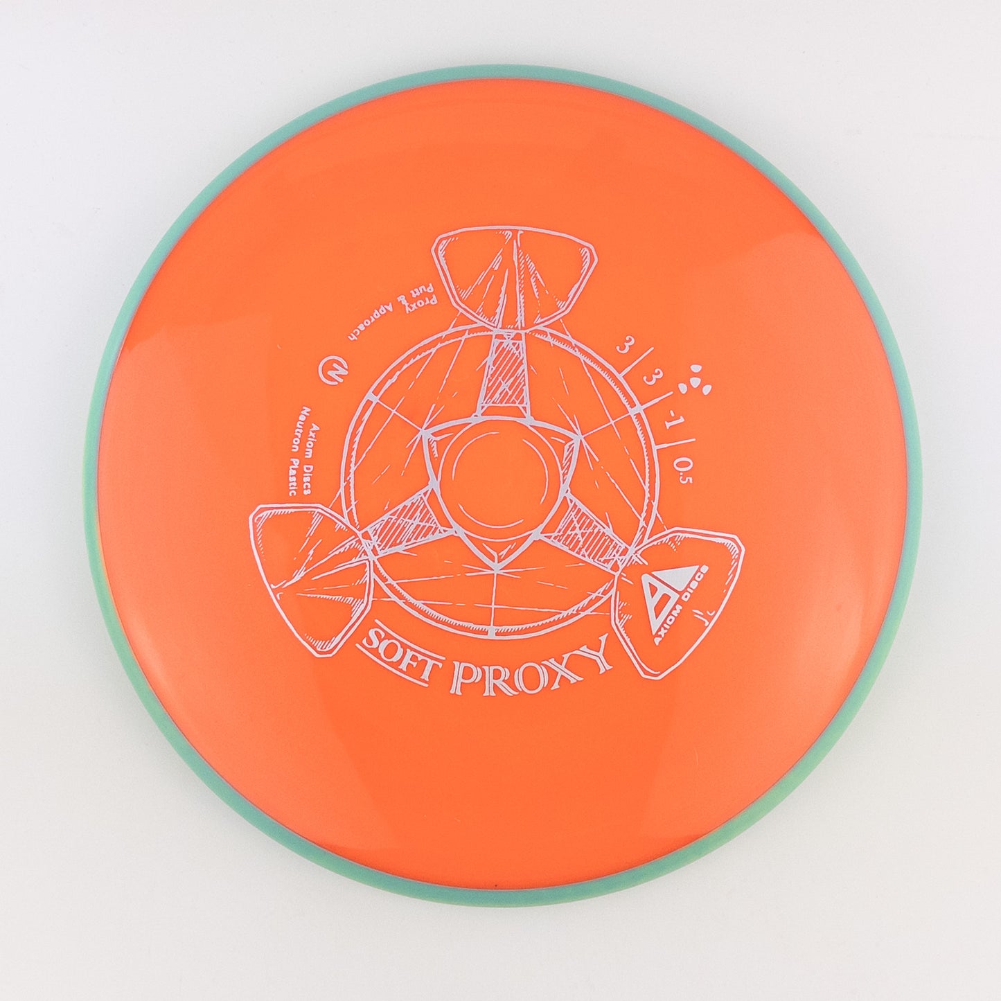 Axiom Neutron Soft Proxy