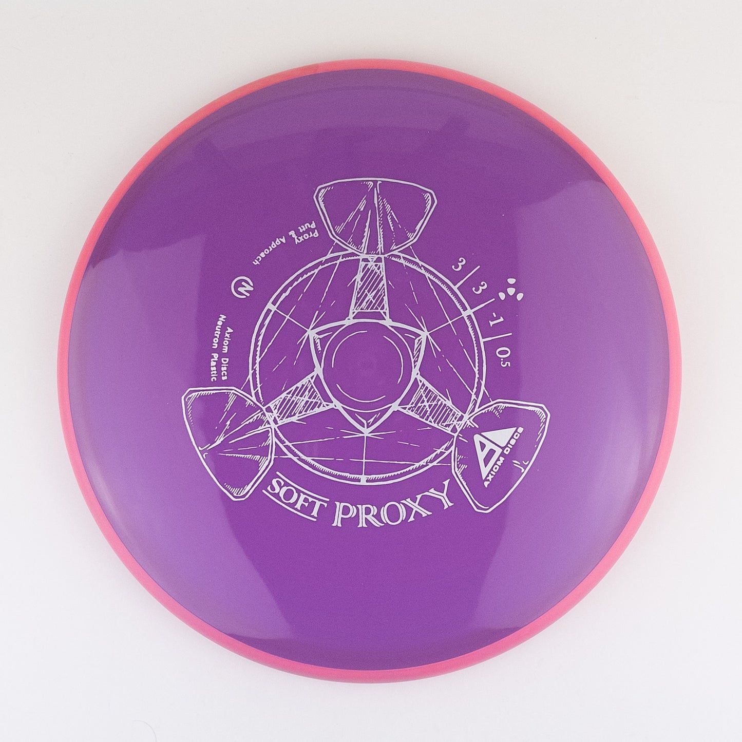 Axiom Neutron Soft Proxy