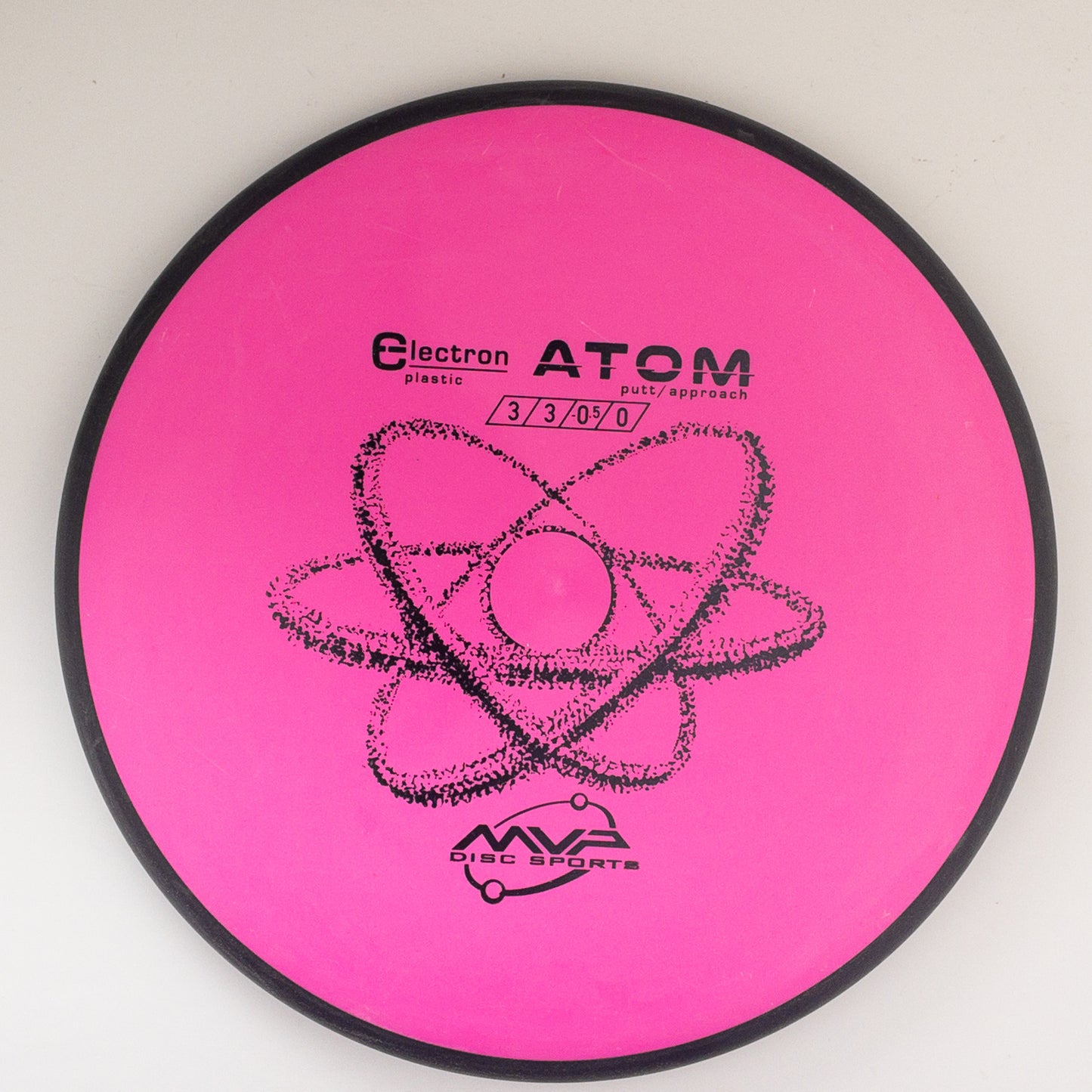 MVP Electron Atom