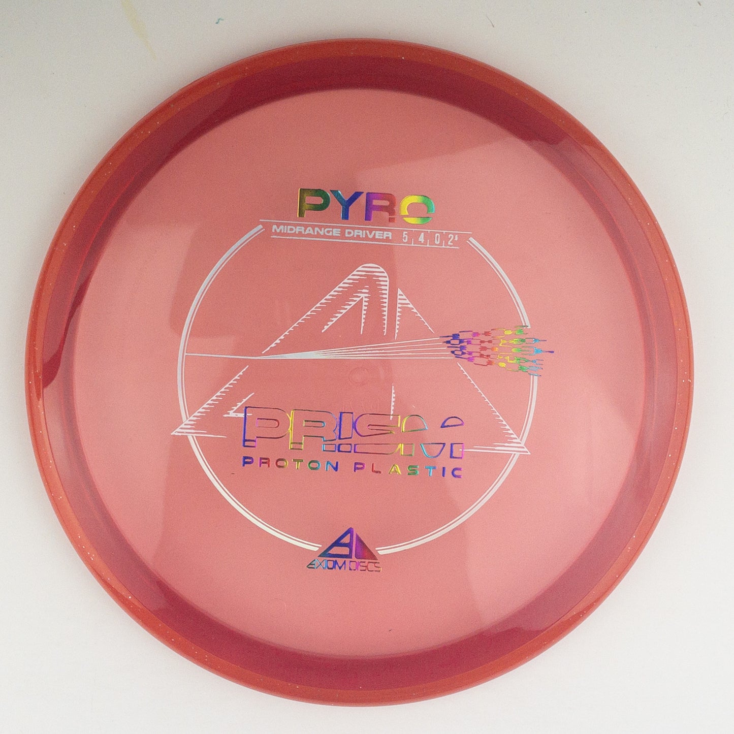 Axiom Prism Proton Pyro