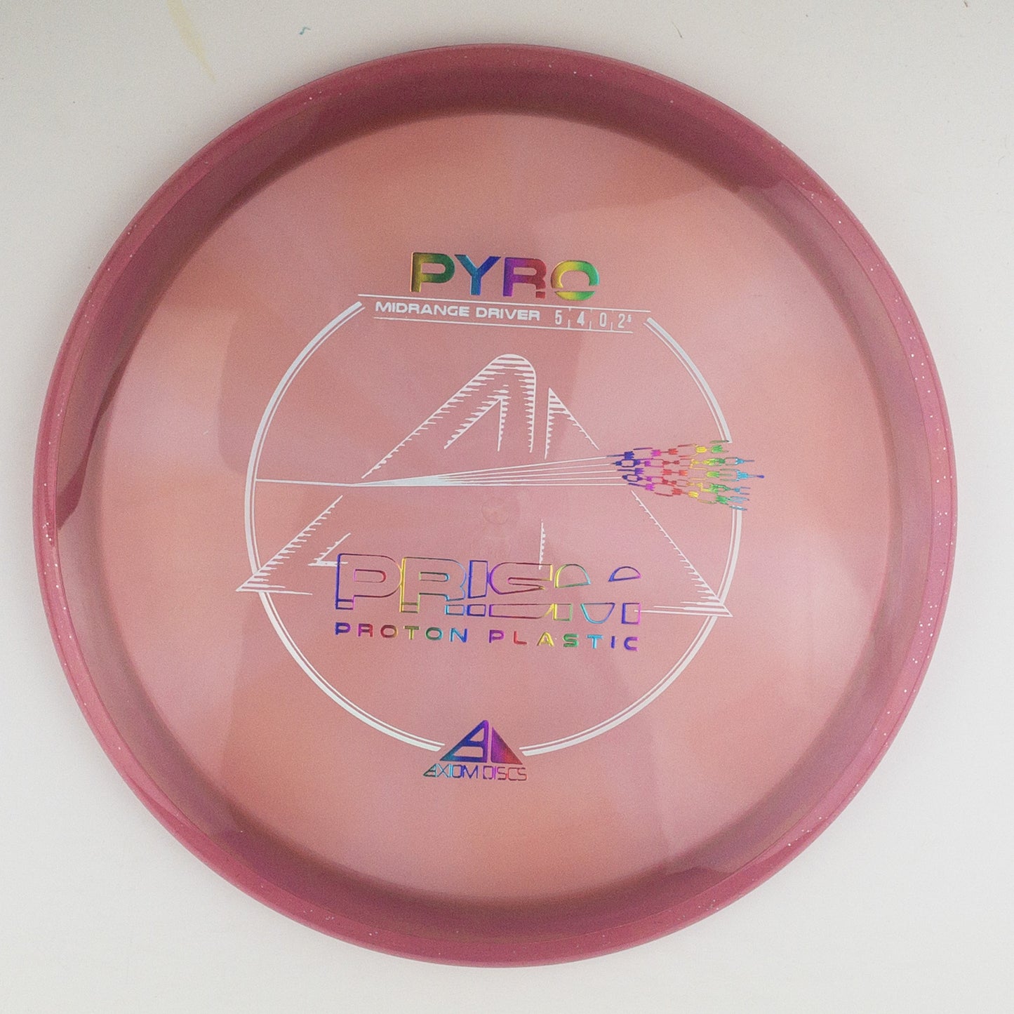 Axiom Prism Proton Pyro