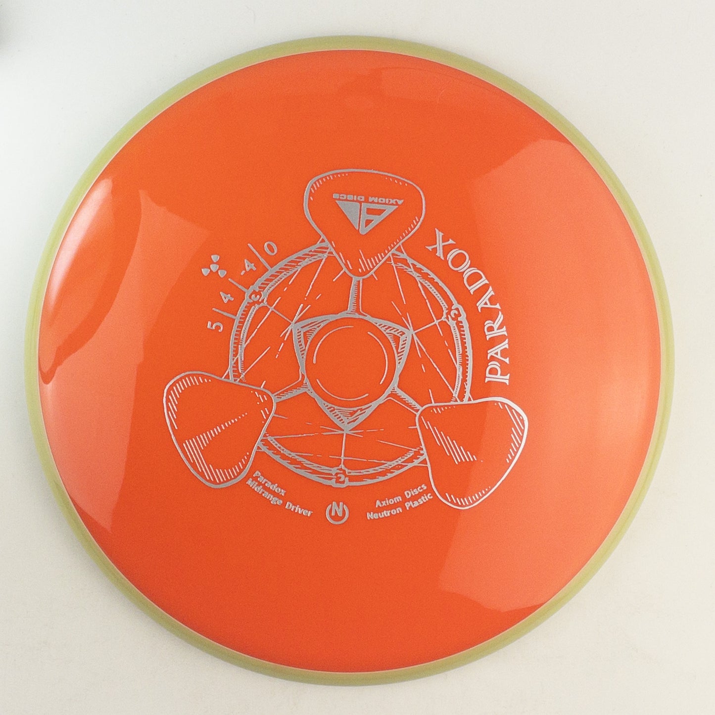 Axiom Neutron Paradox