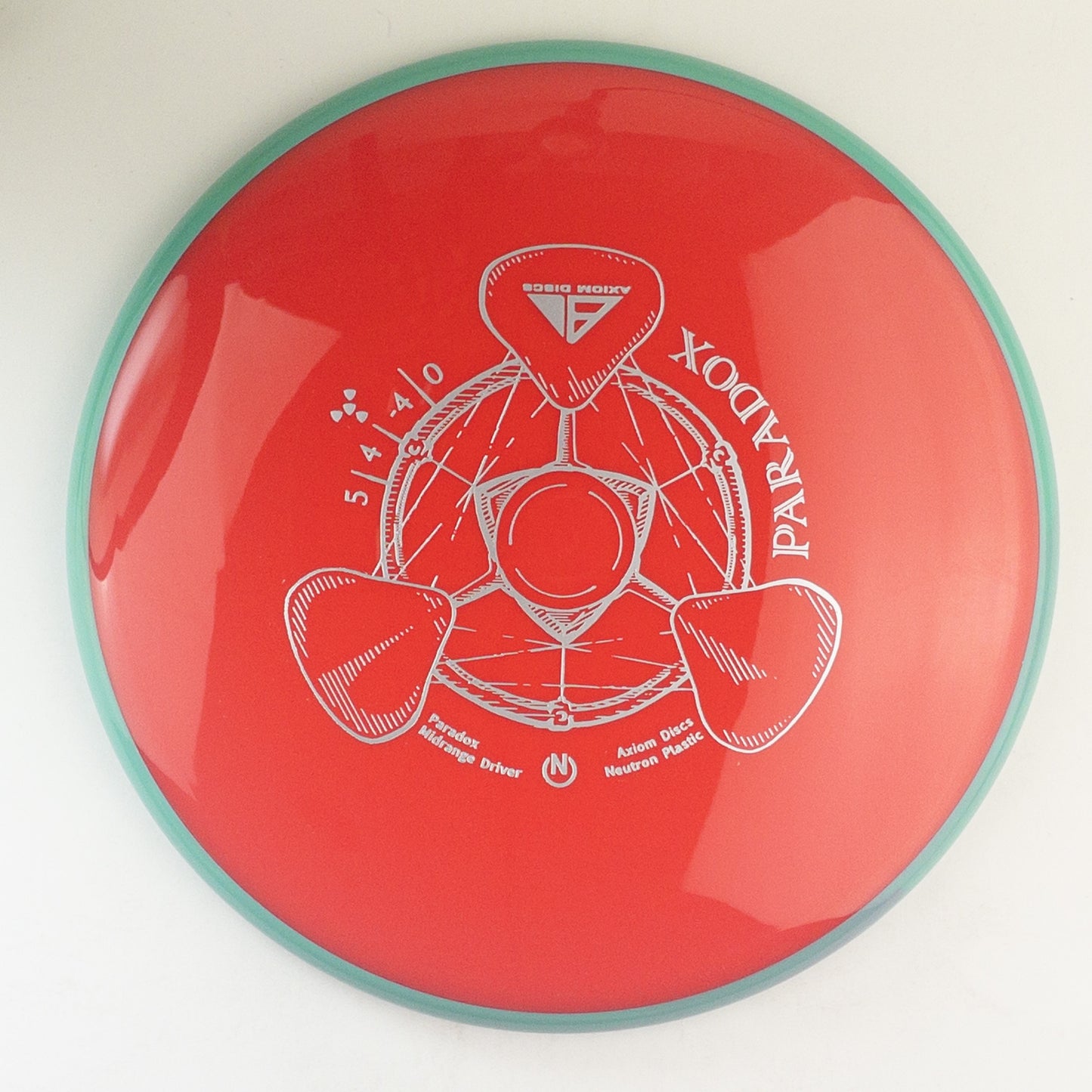 Axiom Neutron Paradox