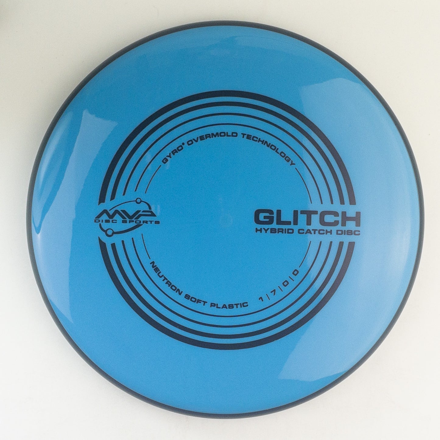 MVP Neutron Soft Glitch