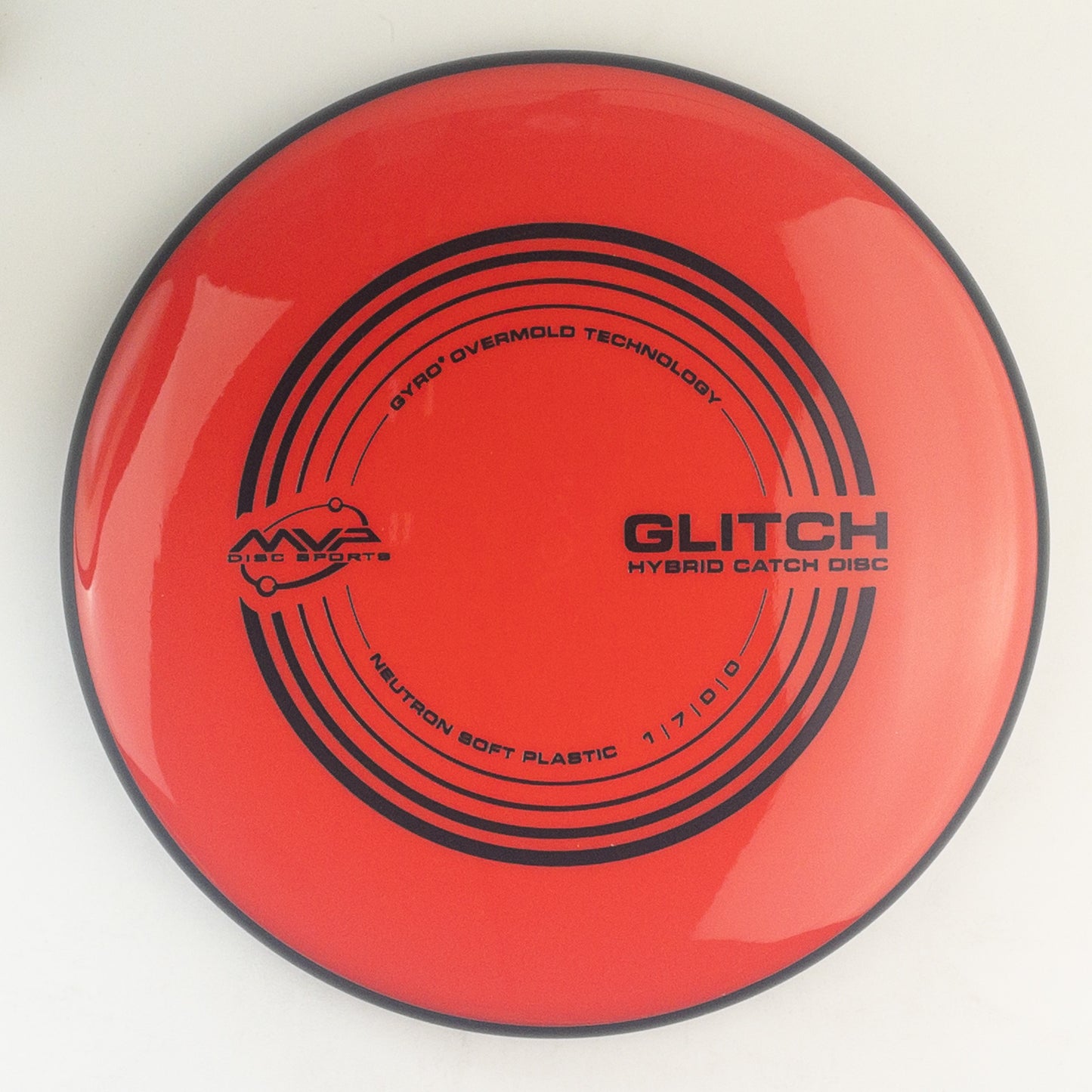 MVP Neutron Soft Glitch