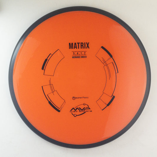 MVP Neutron Matrix