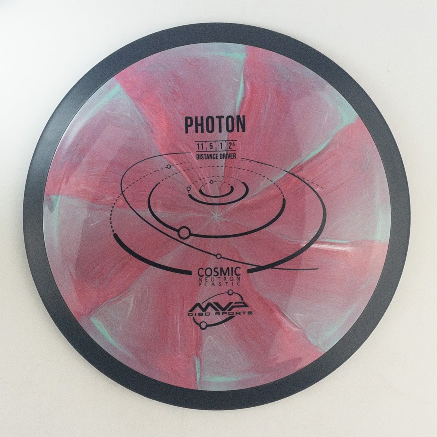 MVP Cosmic Neutron Photon