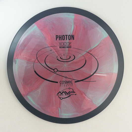 MVP Cosmic Neutron Photon