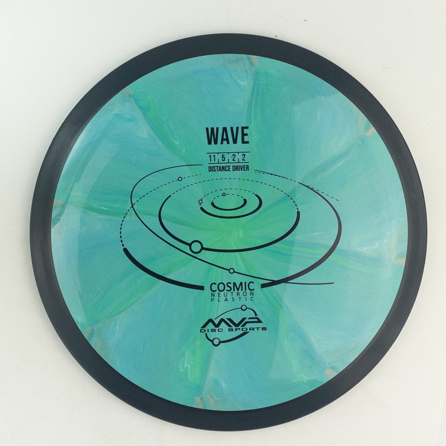 MVP Cosmic Neutron Wave