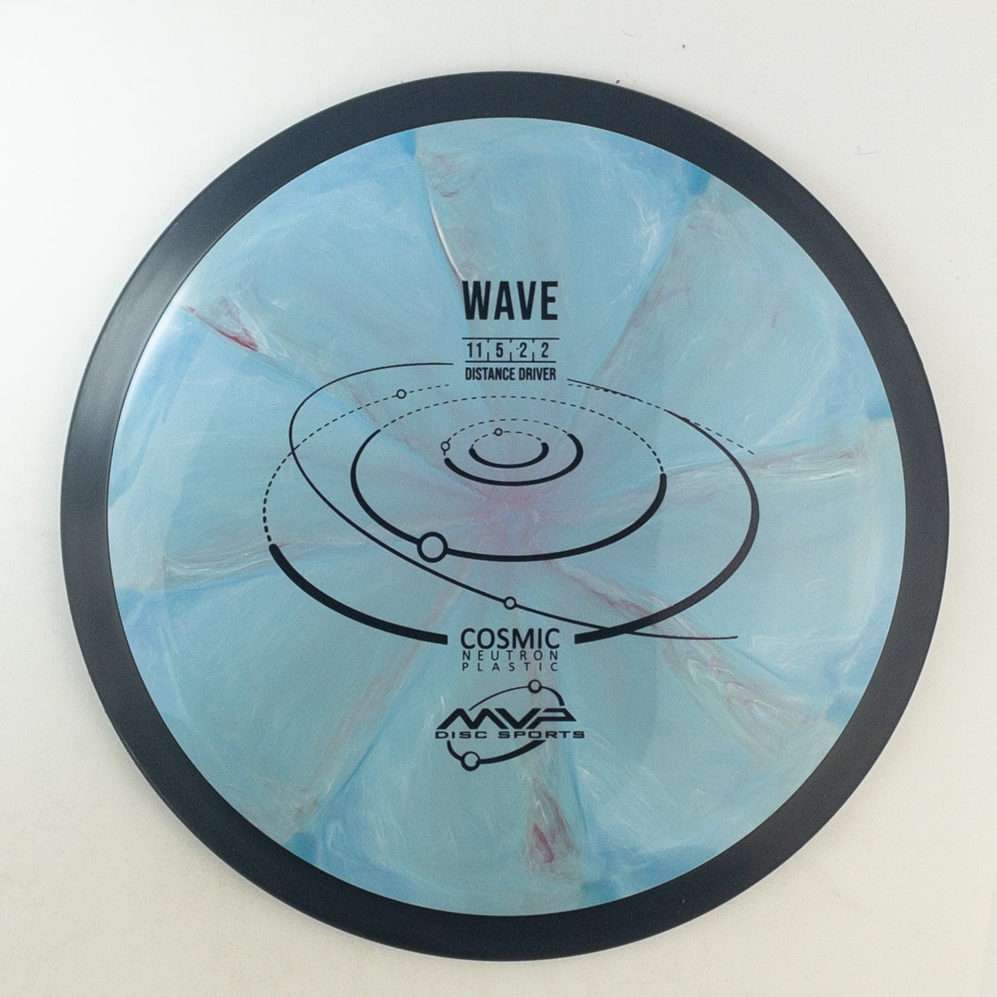 MVP Cosmic Neutron Wave