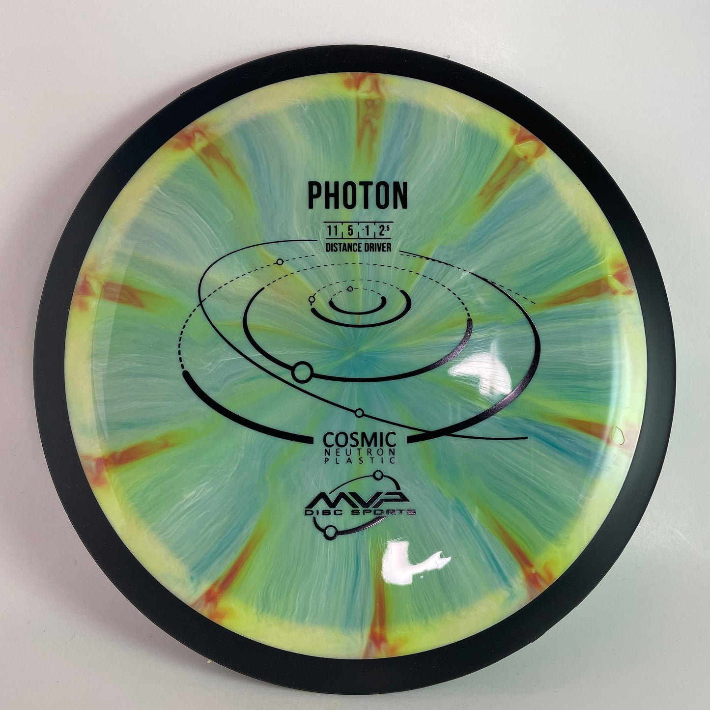 MVP Cosmic Neutron Photon