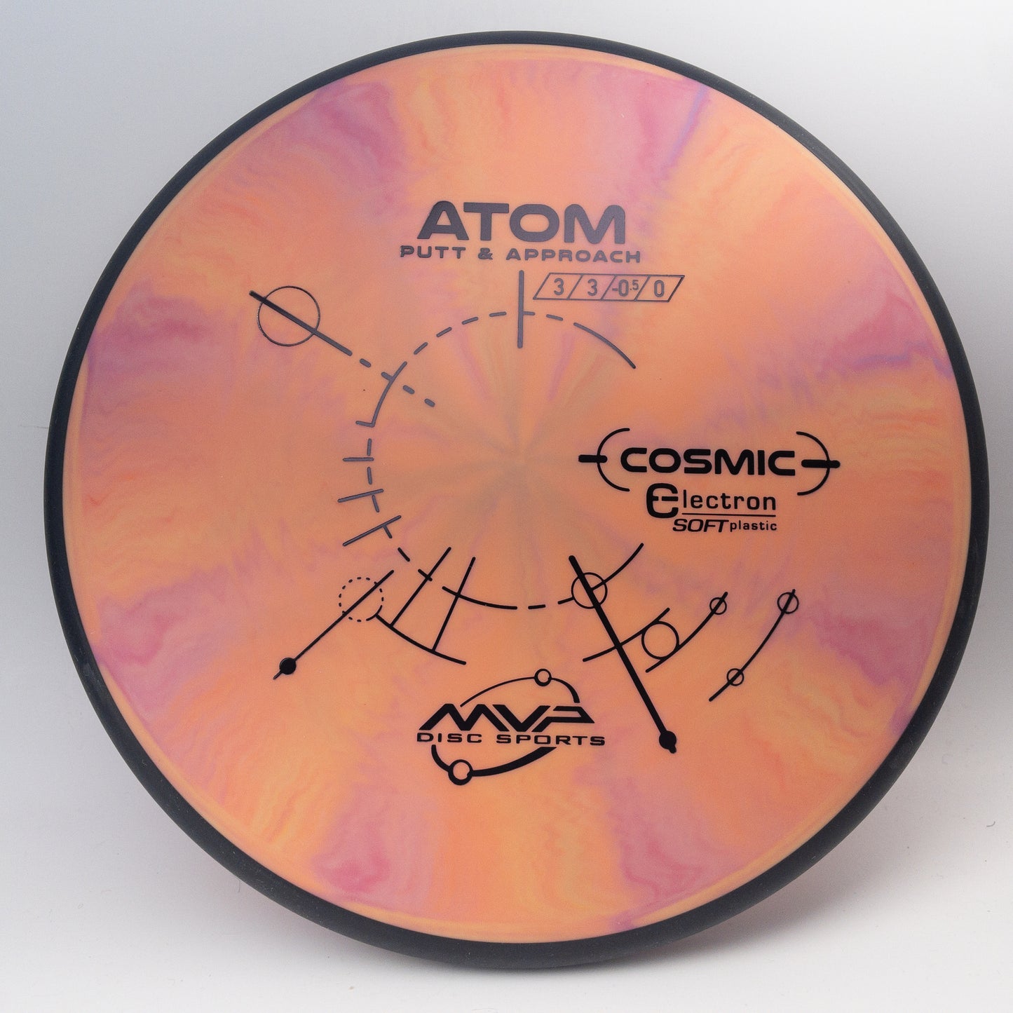 MVP Cosmic Electron Atom