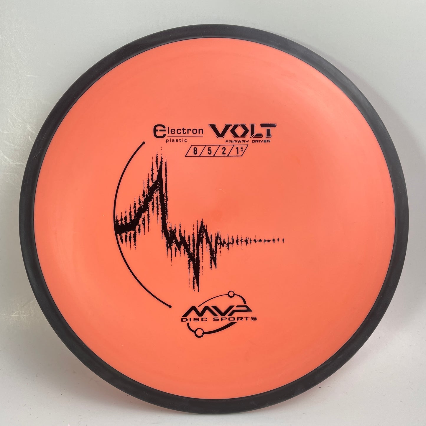 MVP Electron Volt